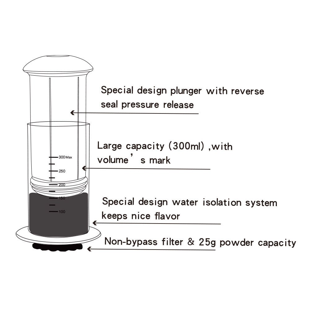 French Press And Press Coffee Pot Hand Coffee Machine Drip Method